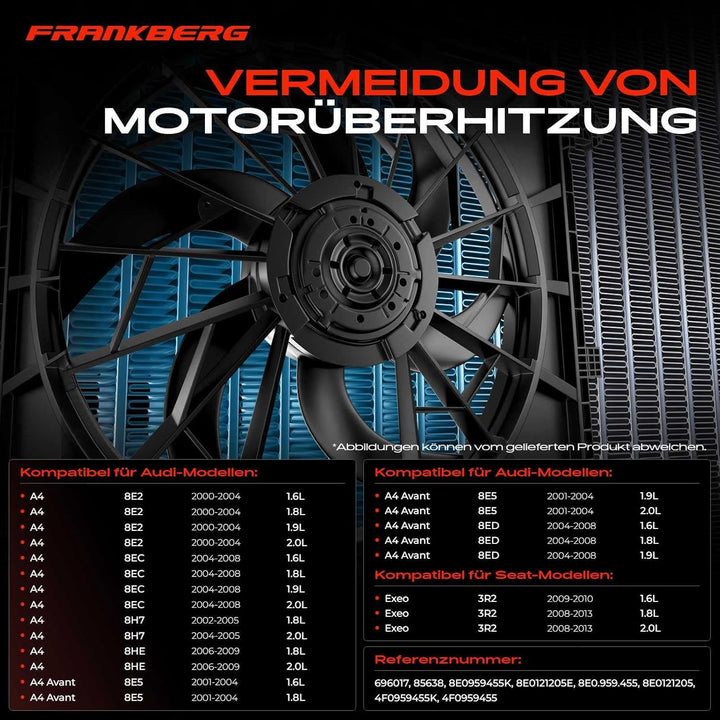 Frankberg Lüfter Motorkühlung Kühlerlüfter Kompatibel mit A4 8E2 B6 1.6L-2.0L 2000-2004 A6 4B2 C5 2.