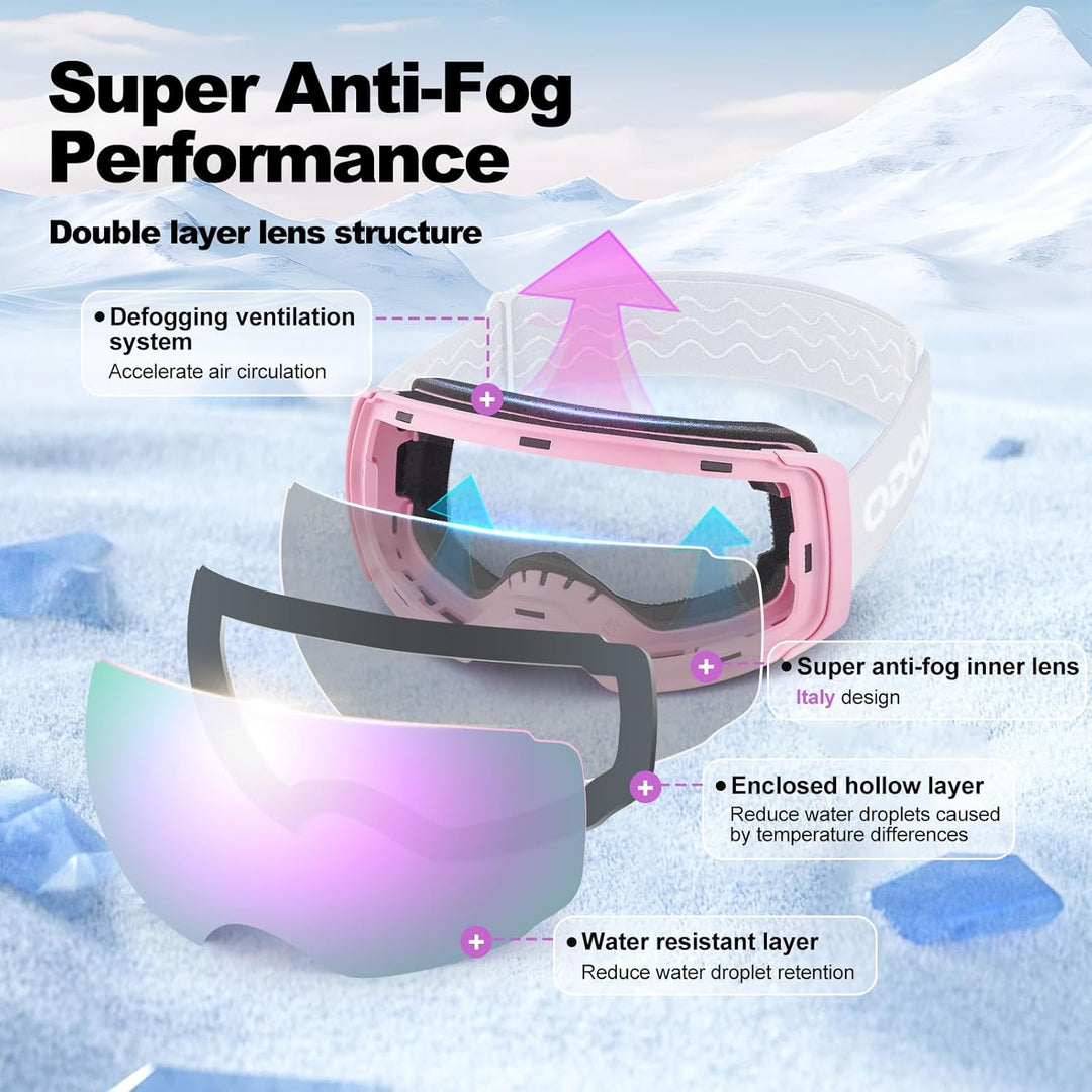 Odoland Skibrille Unisex für Herren und Damen Jungen Rahmenlose Snowboardbrille mit Magnetische Wech