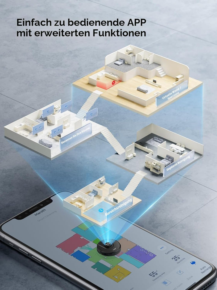 Laresar Clean Saugroboter mit Wischfunktion 3 in 1, 5000Pa Staubsauger Roboter mit Laser Navigation,