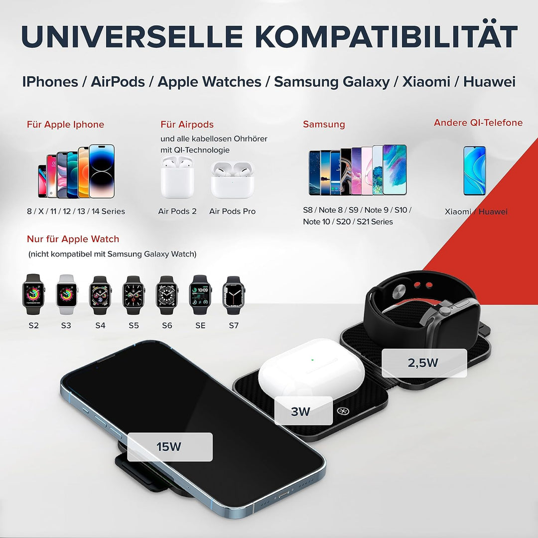 CANYON Faltbar 3 in 1 Ladestation Apple Watch und iPhone Airpods mit Reisetasche Wireless Charger 3