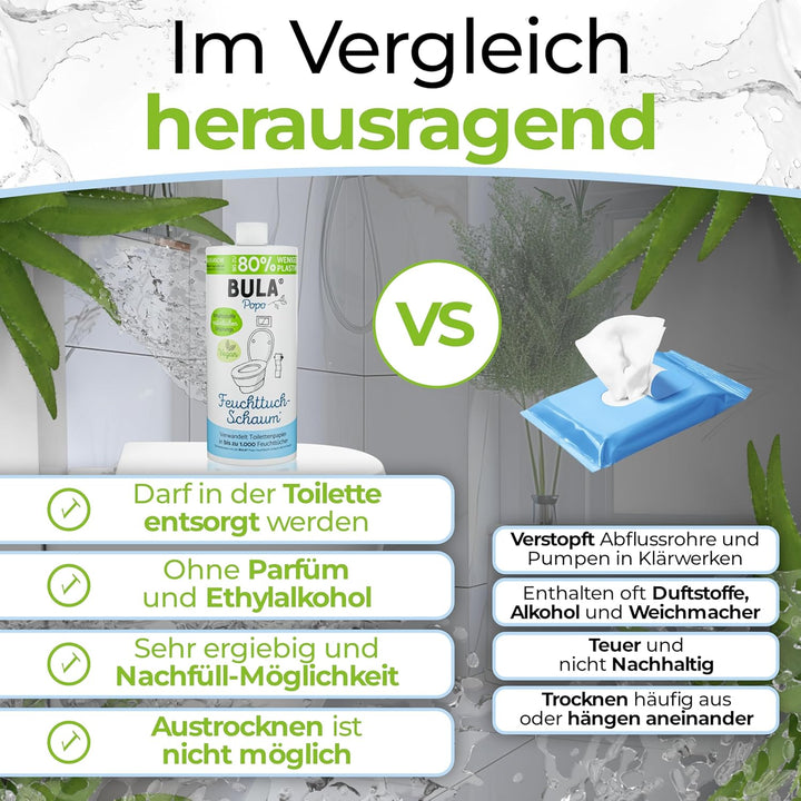 BULA® Popo NACHFÜLL-Flasche (750 ml) NUR ZUM AUFFÜLLEN unserer 150 u. 50 ml-Flasche! | ersetzt bis z