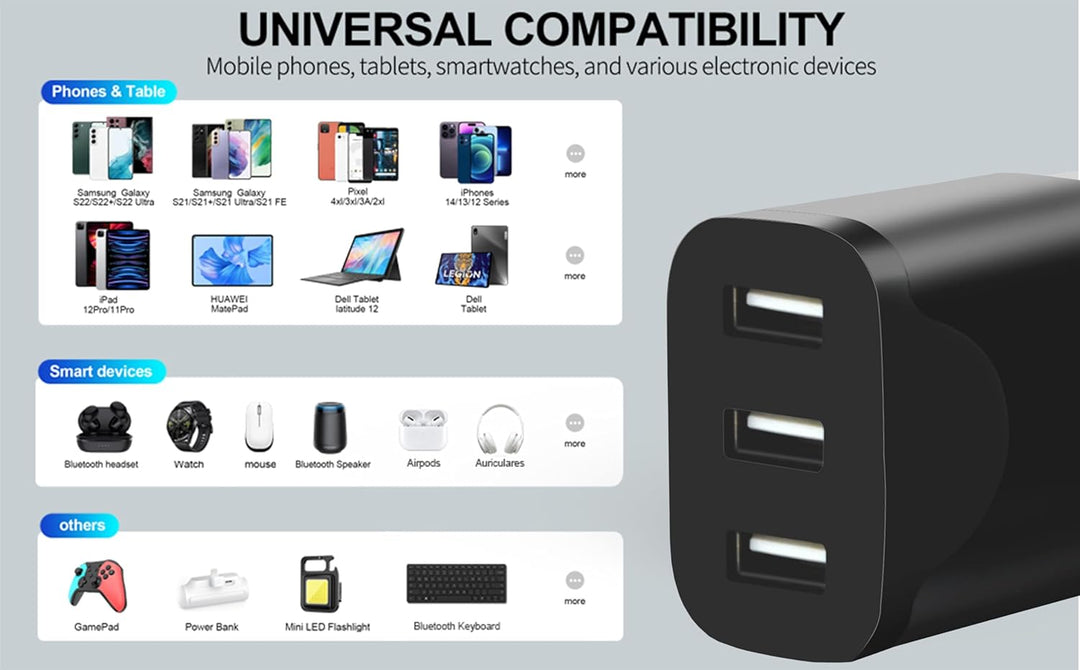 3er Pack USB Ladegerät 15W – 3 USB-A Ports, USB Netzteil Stecker für Steckdose, USB Stromstecker Ada