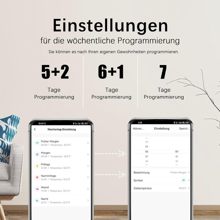 WiFi Thermostat Fussbodenheizung für Wasser,Programmierbar Raumthermostat Fussbodenheizung, Kompatib