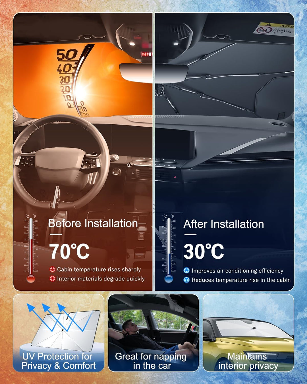 BIBIBO Kompatibel mit Opel Astra Electric 2022-2024 2025 Sonnenschutz Abdeckungen Frontscheibe Sonne
