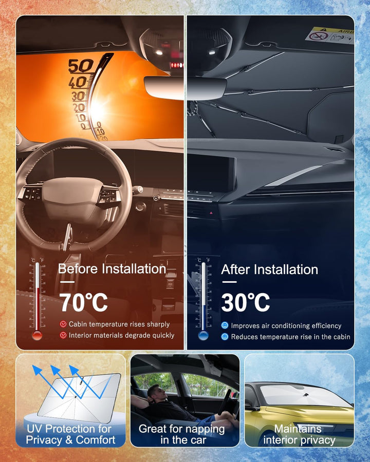 BIBIBO Kompatibel mit Opel Astra Electric 2022-2024 2025 Sonnenschutz Abdeckungen Frontscheibe Sonne