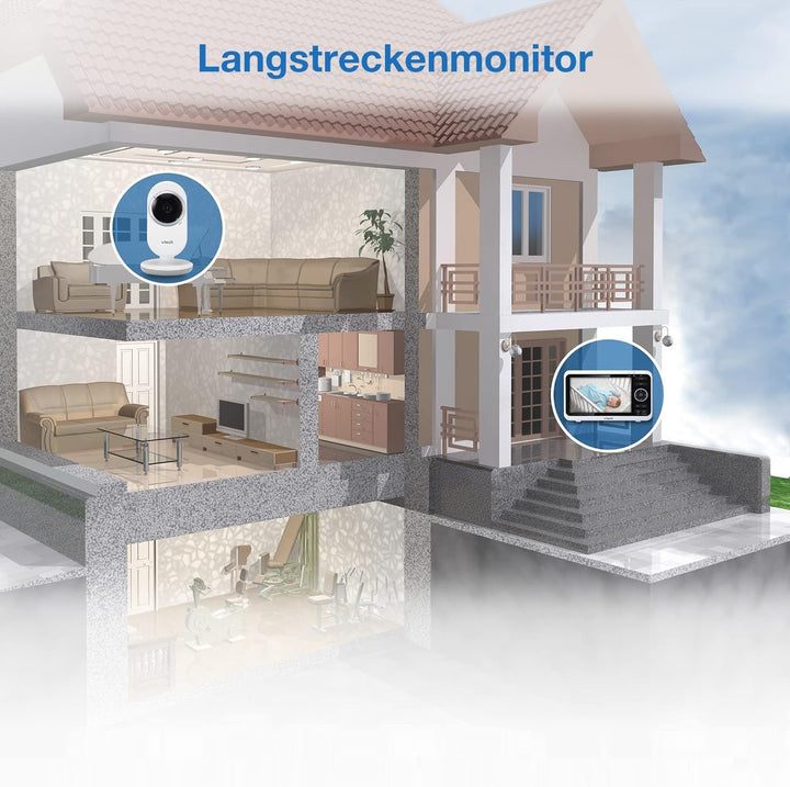 VTech Babymonitor VM350 – Video-Babyphone mit beweglicher Kamera – Klarer Sound, LCD-Farbbildschirm