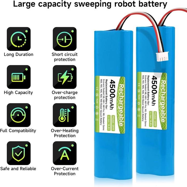 4500mAh/14.4V Ersatzakku für Ecovacs Deebot N8,N8+,N8 Pro,N8 Pro+, N5, for Ecovacs Deebot Ozmo 920/9