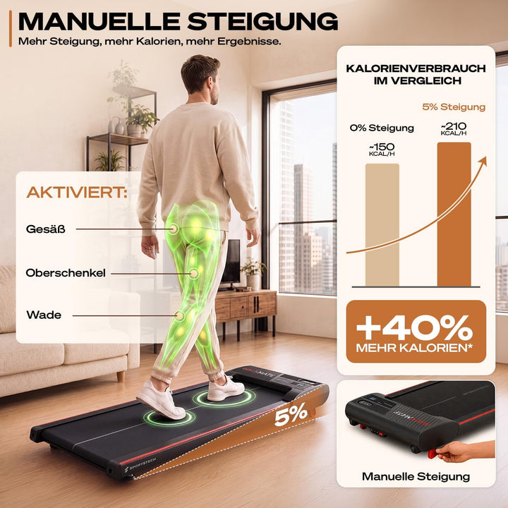 Sportstech Walking Pad - Laufband Für Zuhause mit Steigung bis 5% | 1-6km/h, inklusive App Mitglieds