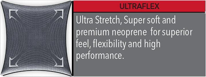 O'Neill Wetsuits Jungen Reactor Ii Back Zip Full Neoprenanzug Age 4 Ocean, Age 4 Ocean