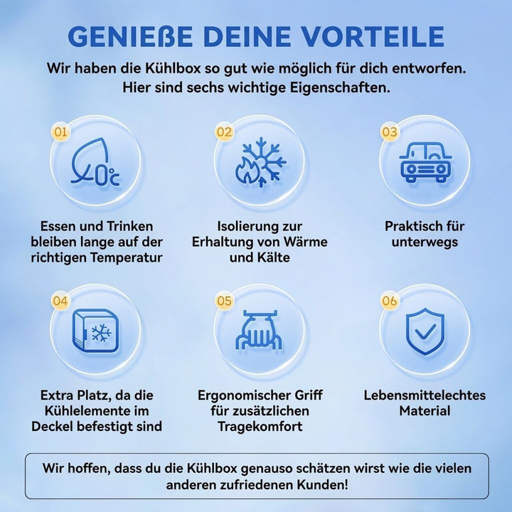 Brisby 22L Kühlbox – Passiv & Ohne Strom – mit 4 Grossen Kühlakkus à 450ml – Bis zu 40 Std. Kühl / 1