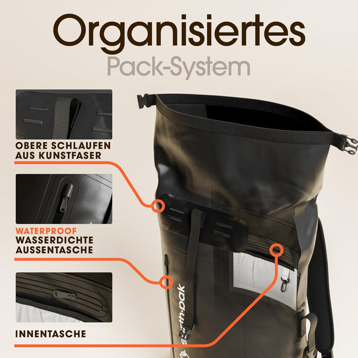 Earth Pak wasserdichter Rucksack – 35L / 55L Waterproof Backpack mit leistungsstarkem Rolltop Rollve