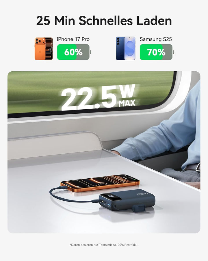 INIU Power Bank, Ultra Klein 20000mAh 22.5W Schnellladefunktion Power Bank, USB-C In&Out Externe Han