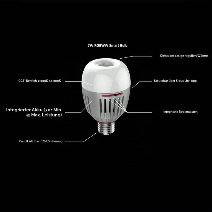 Aputure Accent B7C 7W RGBWW Smart Bulb CCT-Bereich 2.000K-10.000K und Sidus Link App Kompatibel für