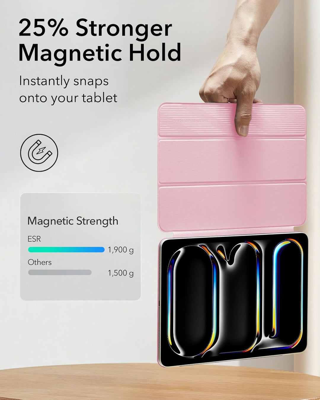 ESR für iPad Pro 13 Zoll Hülle M5/M4 (2025/2024), magnetische Befestigung, dünne Trifold Ständerhüll