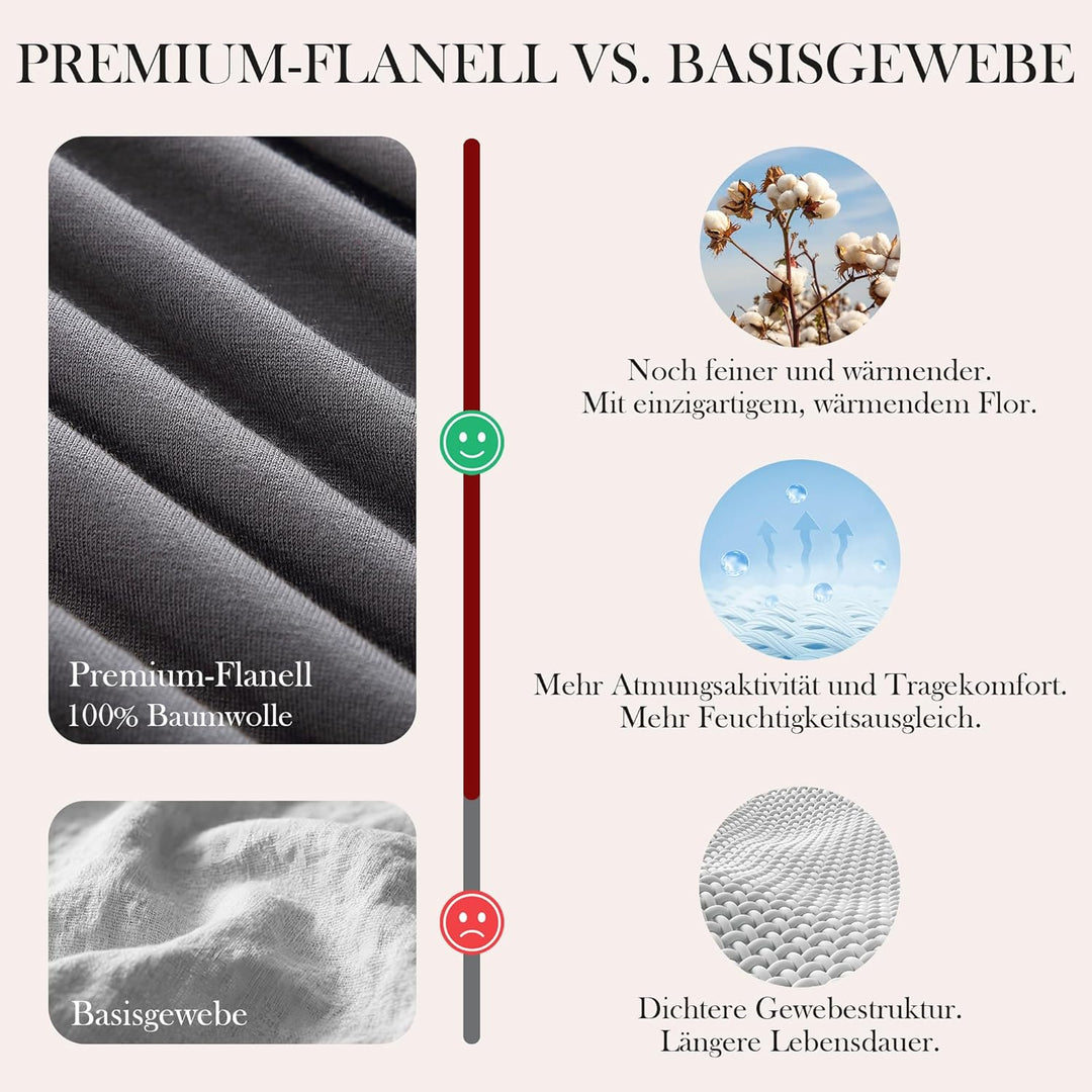 Mnemo Schlafanzug Damen 100% Baumwolle Bequemer Pyjama Damen Baumwolle mit Karomuster S Grau & Schwa