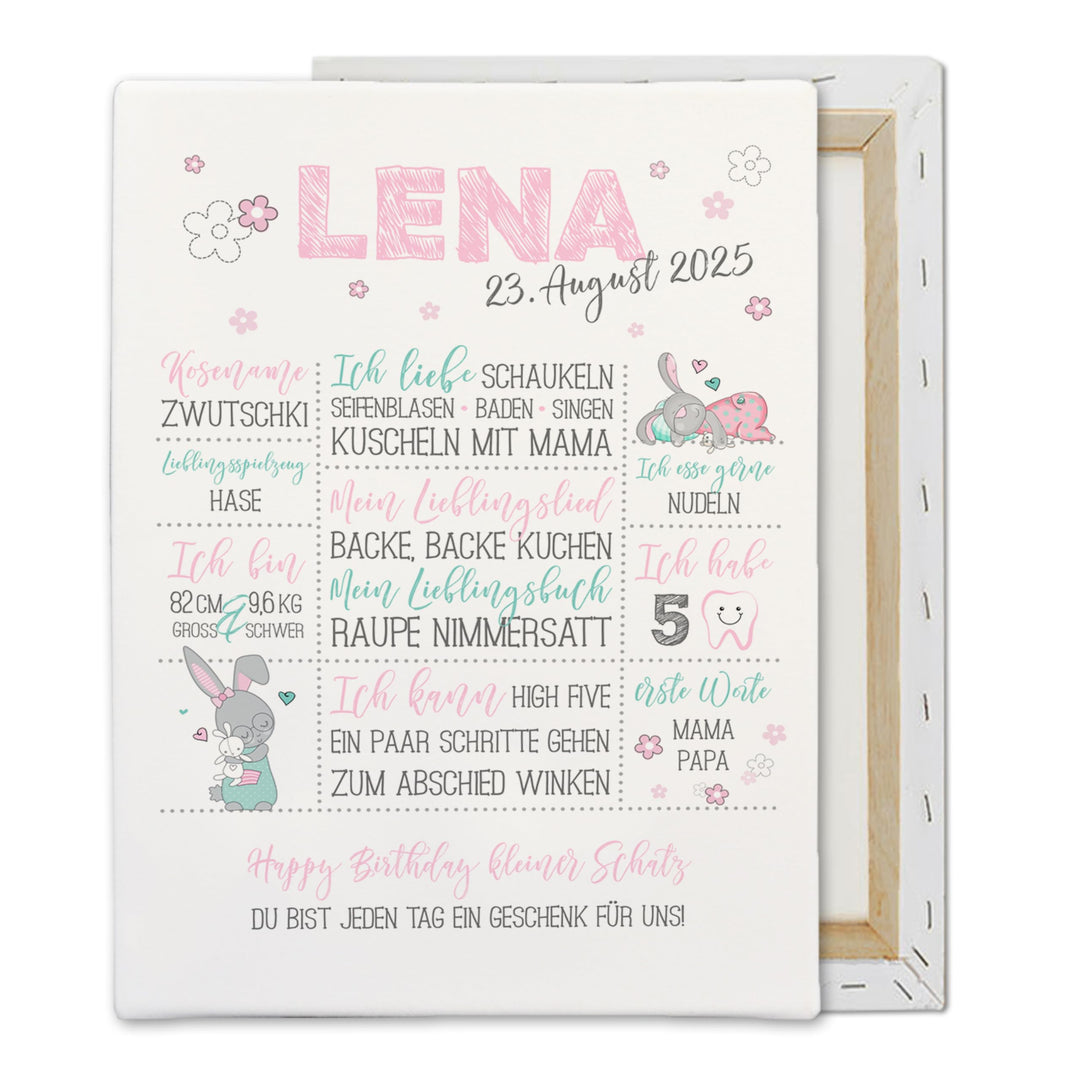 Meilensteintafel als Geschenk zu Babys 1. Geburtstag, individuell zum ersten Geb. Papier & Leinwand