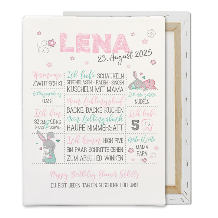 Meilensteintafel als Geschenk zu Babys 1. Geburtstag, individuell zum ersten Geb. Papier & Leinwand