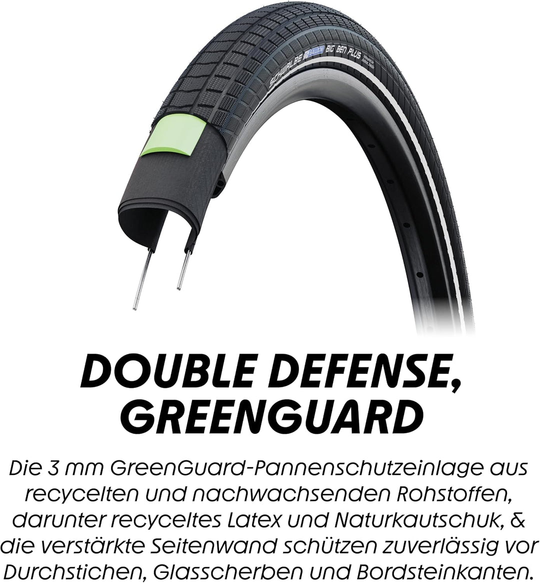 Schwalbe Big Ben Plus Performance DD Drahtreifen // 55-584 (27,5x2,15&