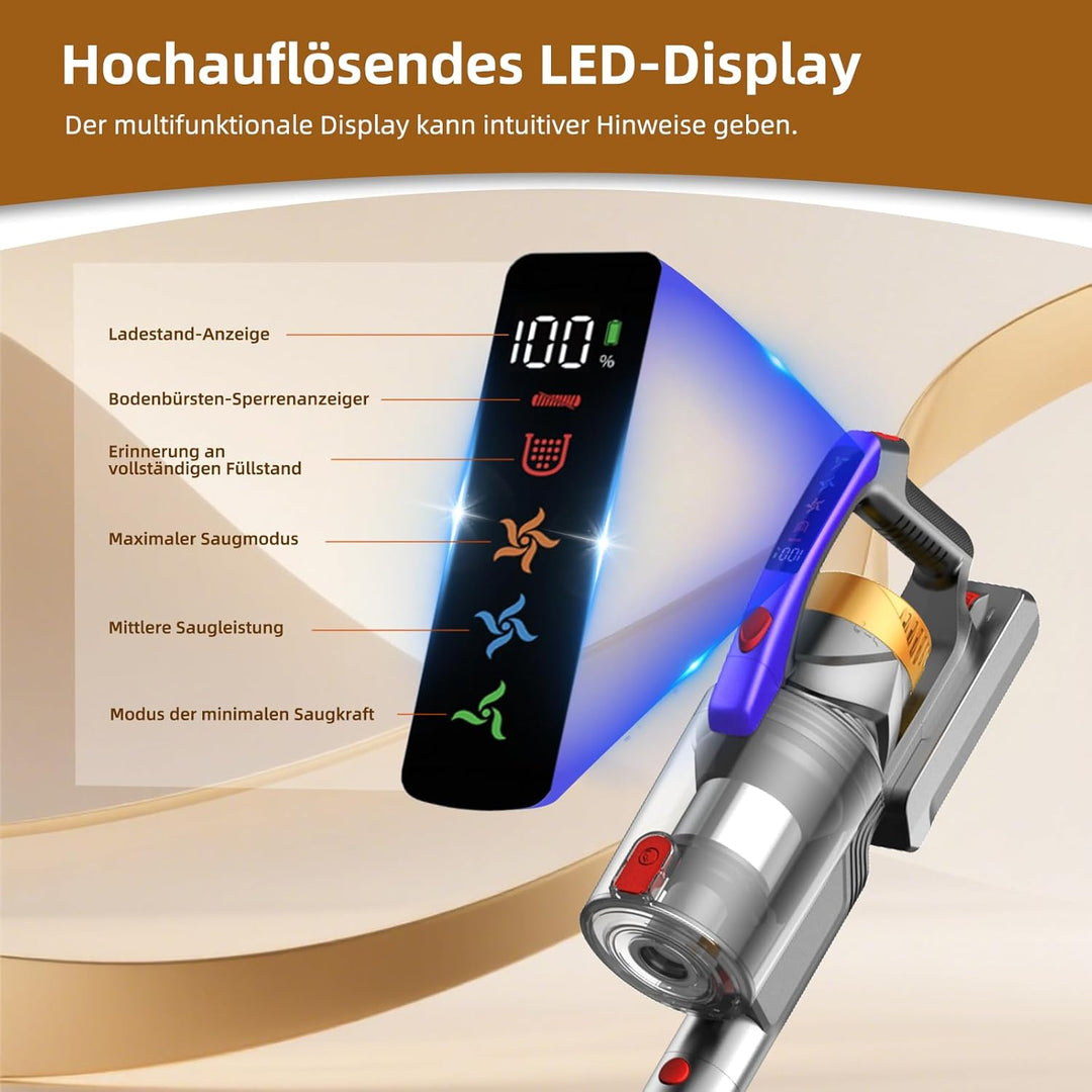 Akku Staubsauger, 58000Pa/550W/65Mins Staubsauger Kabellos mit LED Display und Anti Tangle Bürste, 1