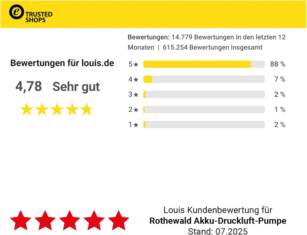 Rothewald Akku Druckluftpumpe 10 Bar, Elektrische Luftpumpe mit Digitalem Manometer, Reifenpumpe für