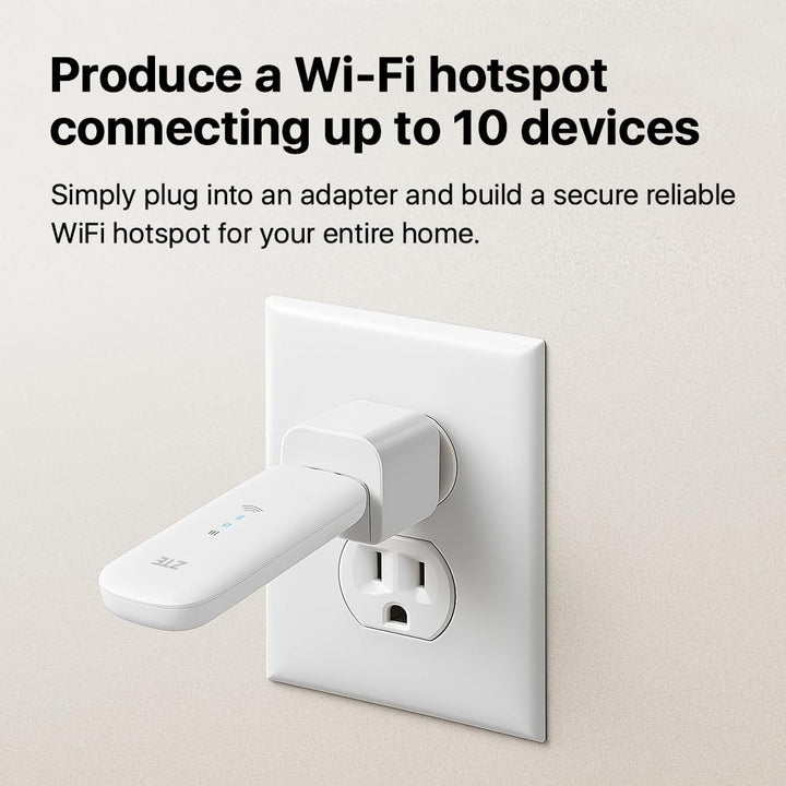 ZTE MF79U Wingle CAT4-4G entsperrtes WLAN-USB-Modem, kostengünstiges Reise-WLAN, 150 Mbit/s, Externe