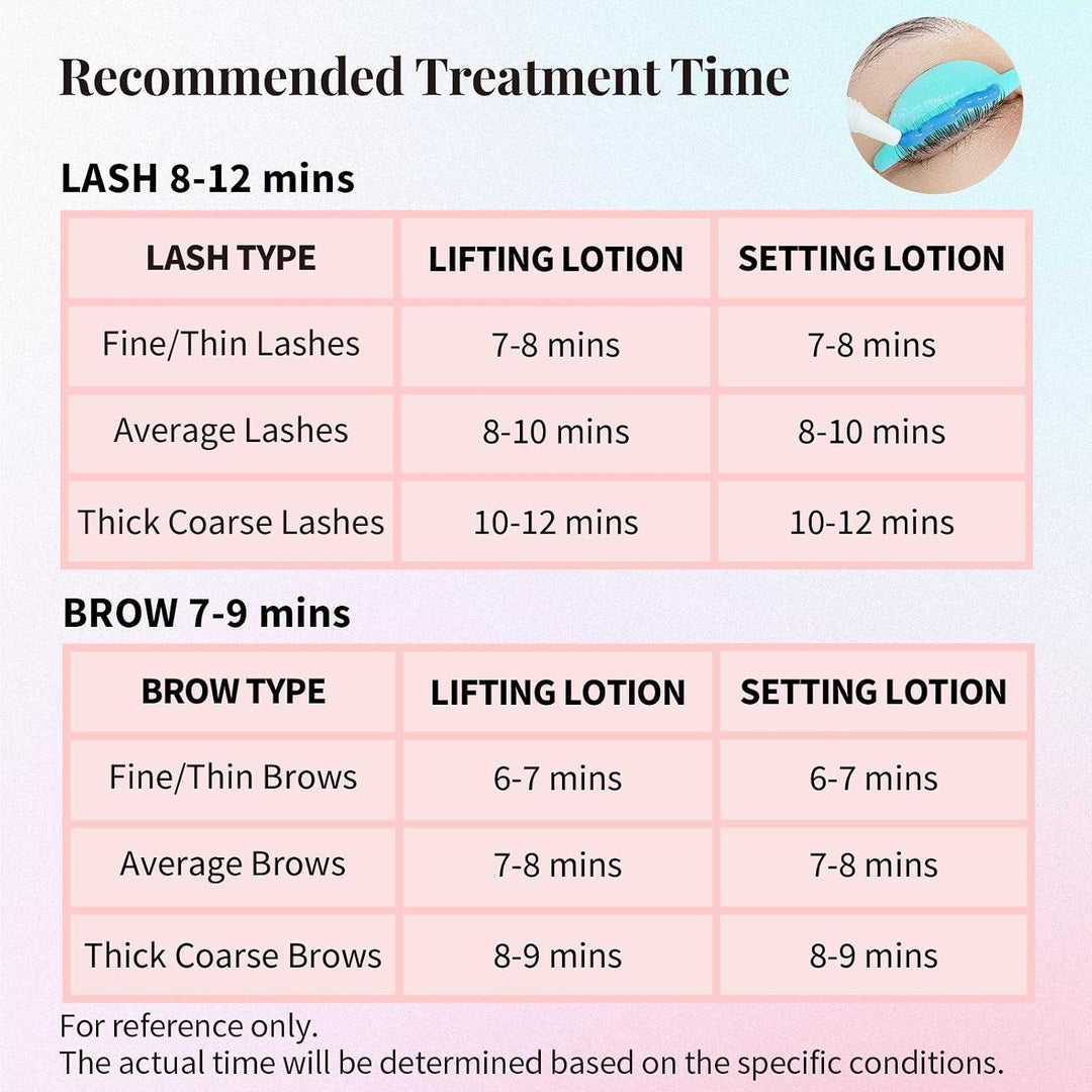 Wimpernlifting Lotion, Wimpernlifting Set, Lash Lifting Set, Augenbrauen Lifting mit pflegendem Seru