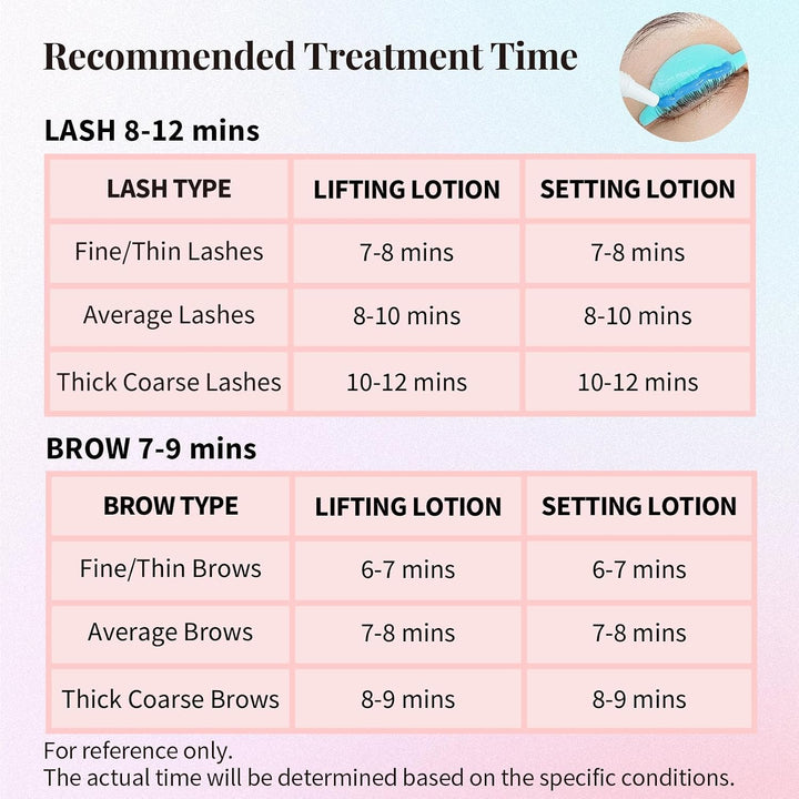Wimpernlifting Lotion, Wimpernlifting Set, Lash Lifting Set, Augenbrauen Lifting mit pflegendem Seru