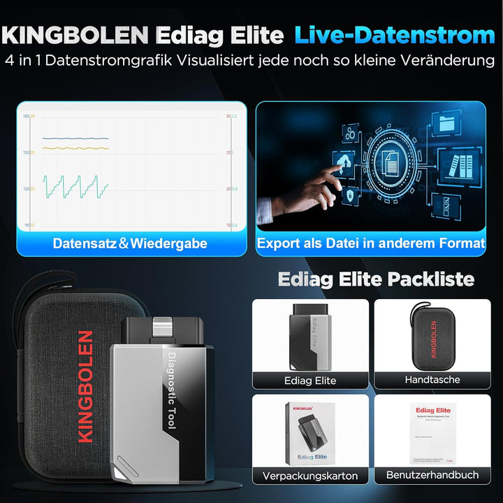 KINGBOLEN EDIAG Elite OBD2 Diagnosegerät Bluetooth,Auto Auslesegerät mit Vollständige System,15 Rese