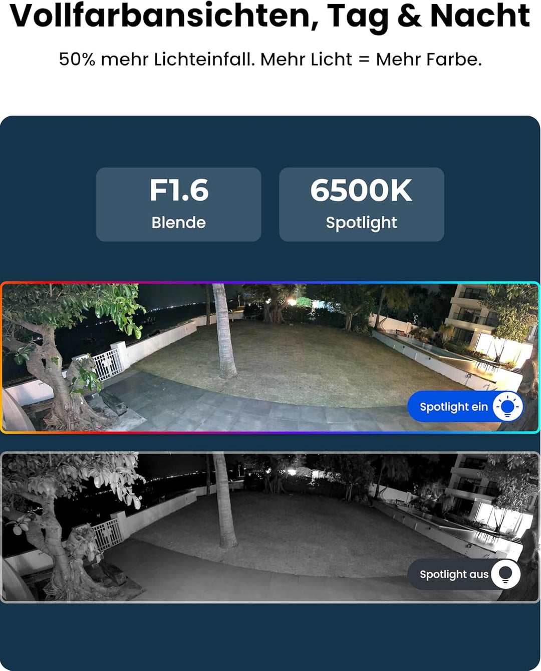 Reolink 16MP Wi-Fi 6 Überwachungskamera Aussen WLAN mit 180° Panoramablick, Bewegungsspur, 30m Farbn