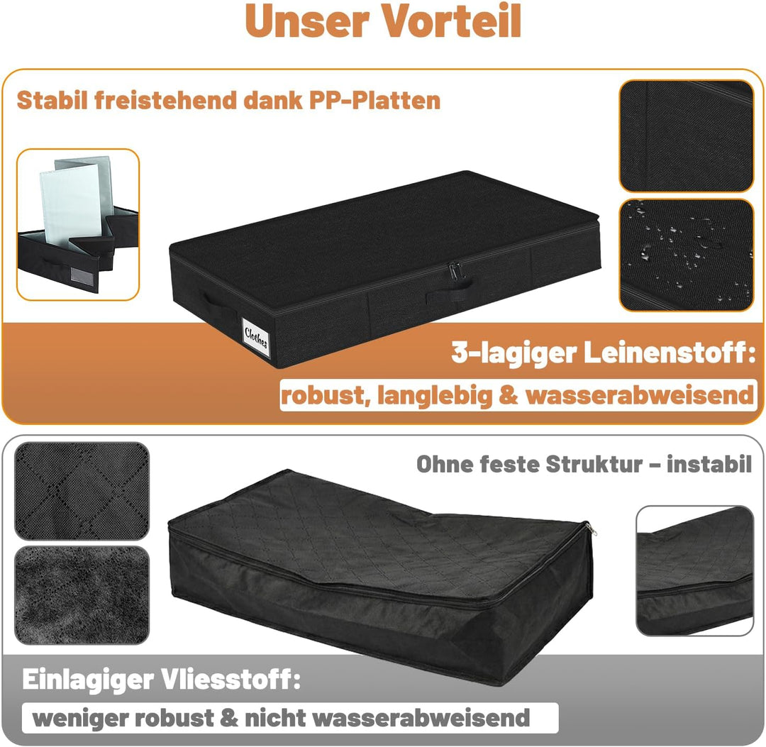 Unterbett Aufbewahrungsbox mit Deckel 12cm hoch, 2 Stück Faltbar Unterbettkommode, Waschbar Kleidera
