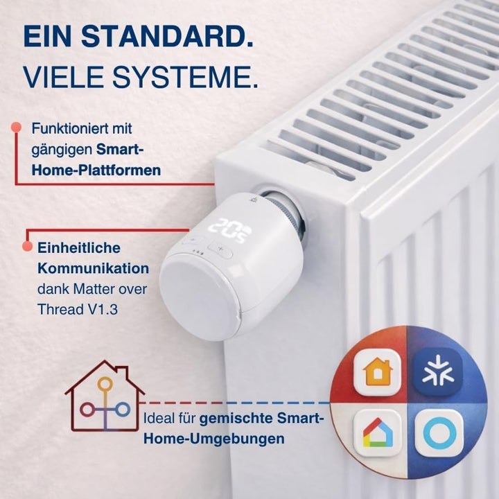 Eurotronic Comet Zero Matter, Energiesparregler mit Funkstandard Matter (individuell programmierbar,