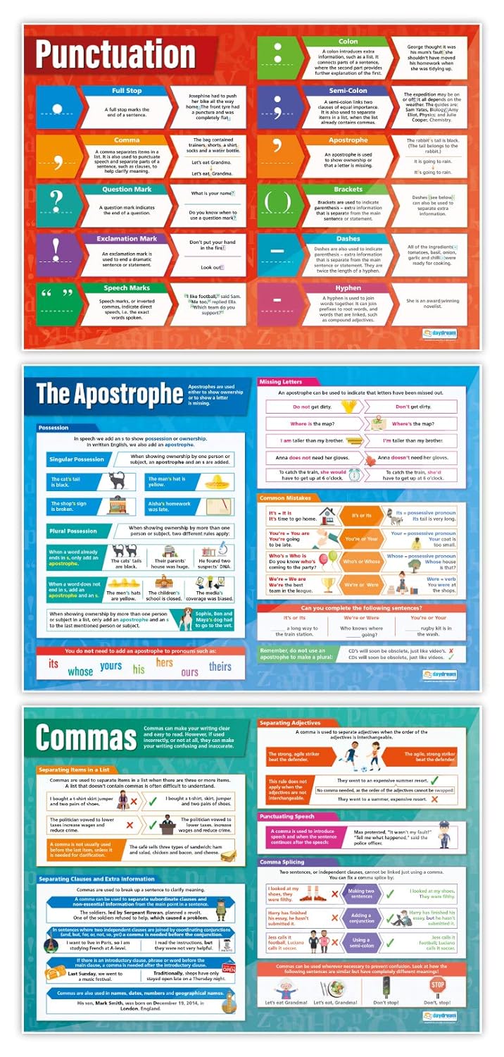 Daydream Education Poster „Punctuation“, Englisch-Poster, Glanzpapier, 850 mm x 594 mm (A1), Sprachp