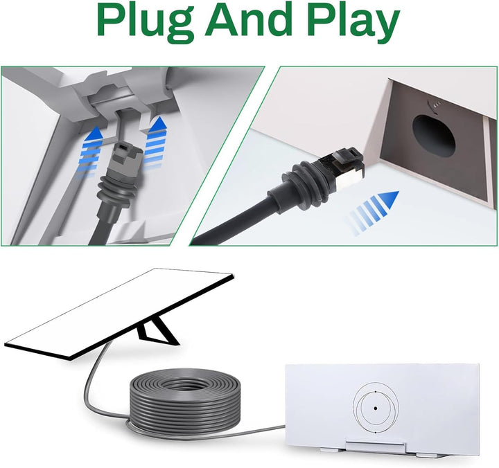 DEWIN Starlink Kabel, Starlink Gen 3 Kabel Wasserdichtes Starlink-Kabelverlängerung Verlängerungskab