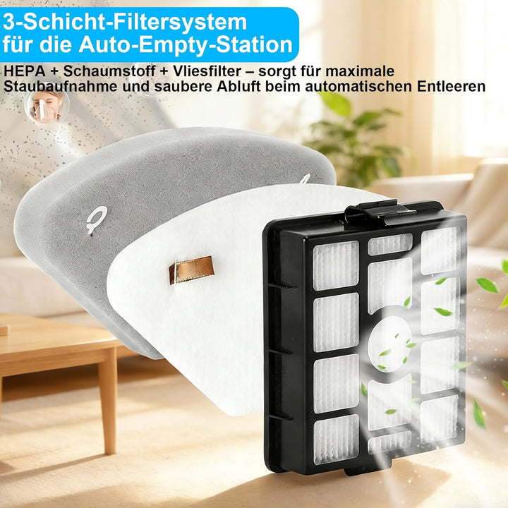 IP3253EUT Filter für Shark PowerDetect Akku-Staubsauger IP3251EUT IP3225EUT IP3257EUT, 2 HEPA-Filter