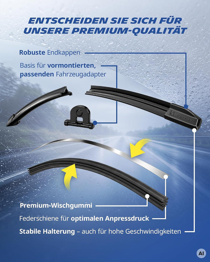 MICHELIN Scheibenwischer Set ECO112 | BMW 1, Mini Coupe | 500/500mm | Nachhaltige Verpackung