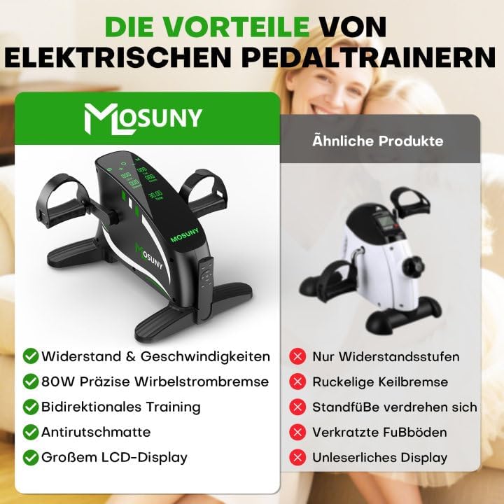 Pedaltrainer, MOSUNY 2026 2 in 1 Pedaltrainer für Zuhause mit Widerstand + Geschwindigkeit, Leise &