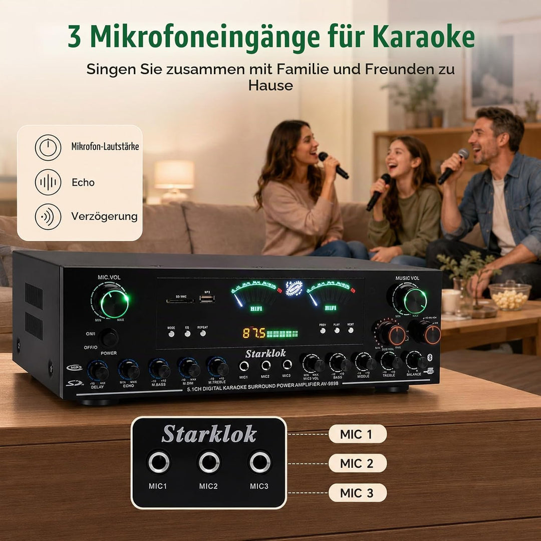 5.1-Channel HiFi Stereo Verstärker, 3000W Spitzenleistung Subwoofer Heimkino Verstärker mit Bluetoot
