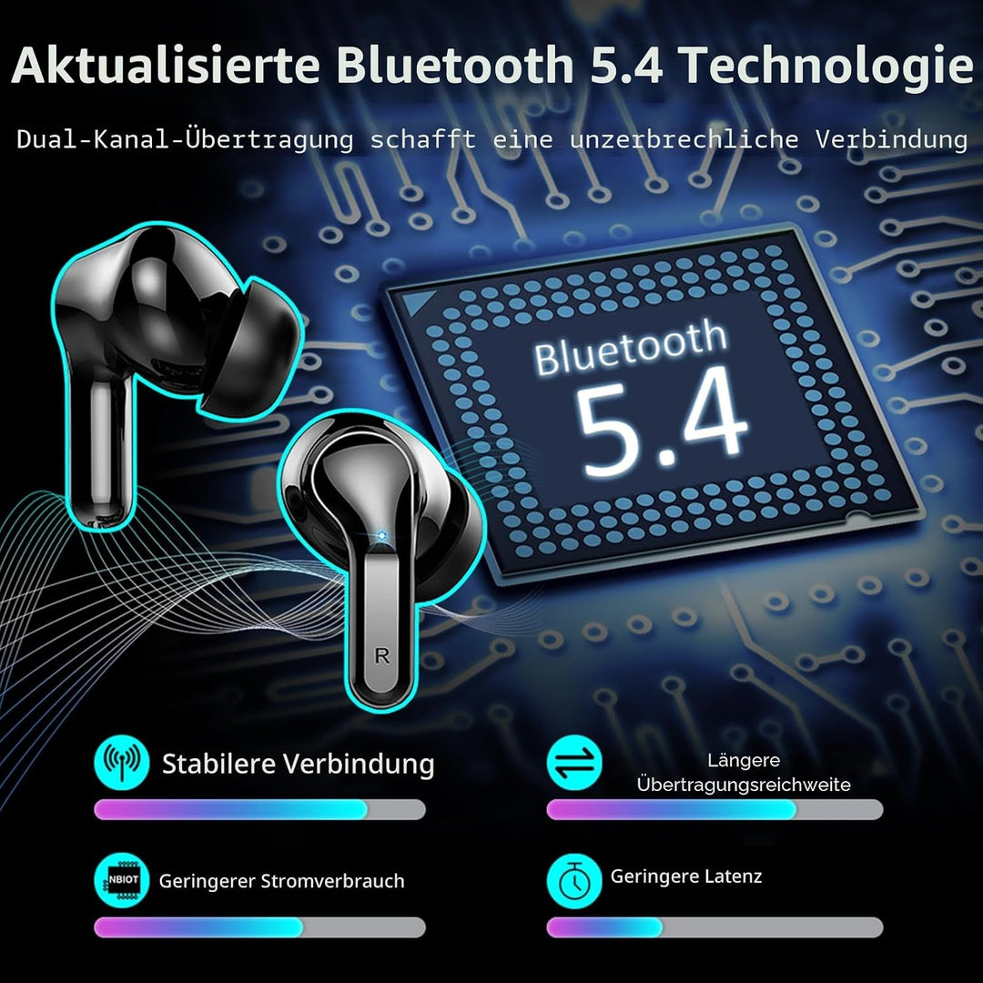 2026 Bluetooth Kopfhörer in Ear, 6D Stereo Kopfhörer Kabellos Bluetooth 5.4 | 56Std Tiefer Bass ENC