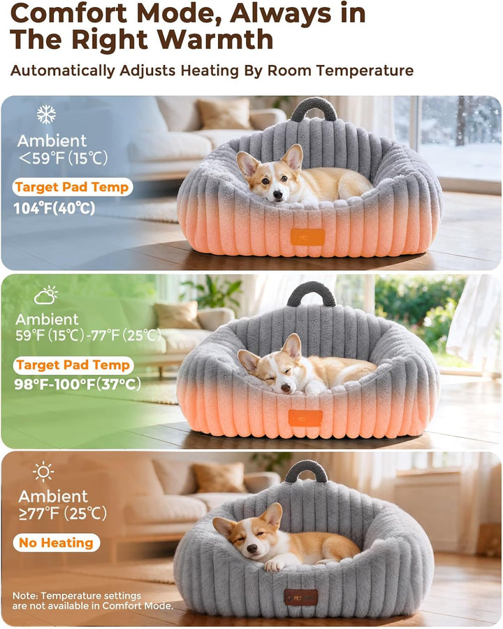 Smart Beheiztes Katzenbett, 25–50 °C Einstellbar, Drucksensor, M