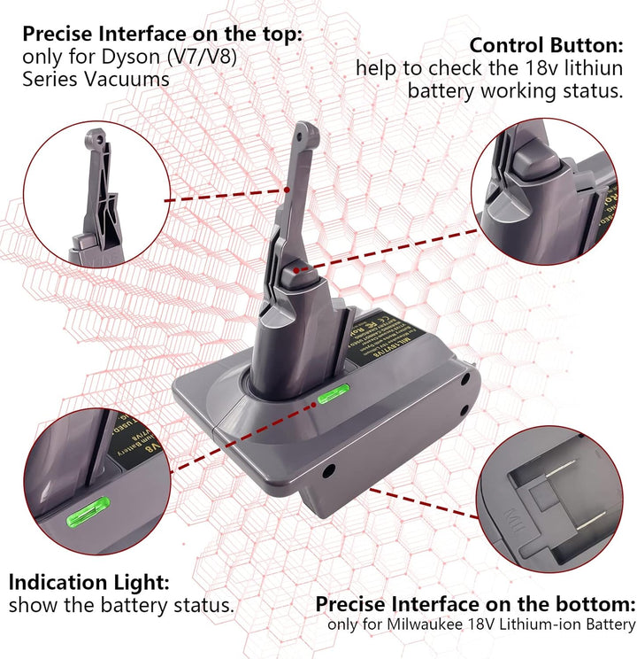 BTRUI Für Dyson V7 V8 Milwaukee M18 Batterieadapter, für Milwaukee M18 18 V Batterie, konvertiert zu