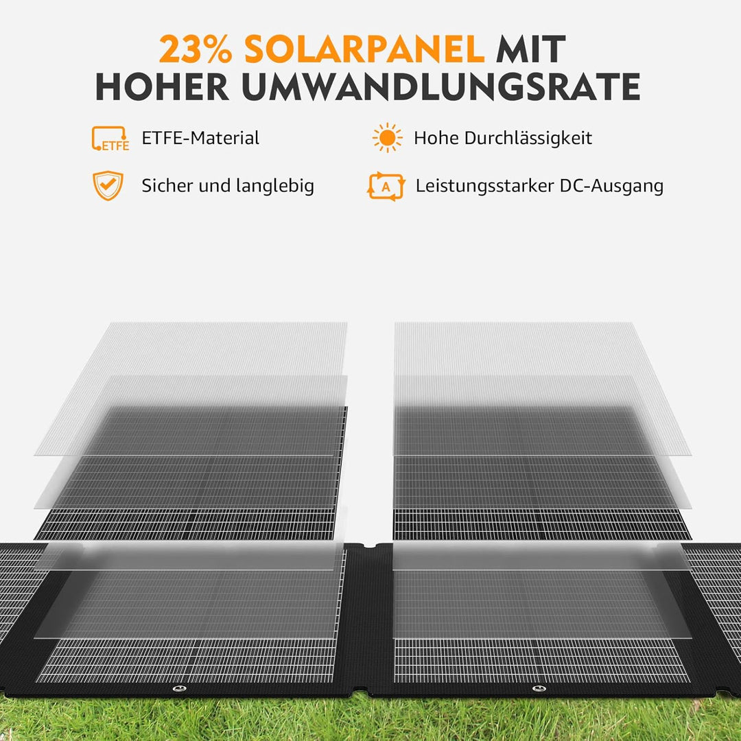 SinKeu 120W faltbares Solarpanel, Tragbare Solarladegerät mit Tragetasche, Wasserdicht mit 19,8V 6A