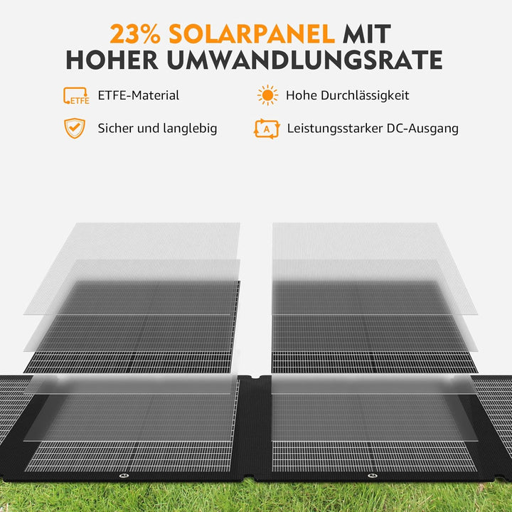 SinKeu 120W faltbares Solarpanel, Tragbare Solarladegerät mit Tragetasche, Wasserdicht mit 19,8V 6A