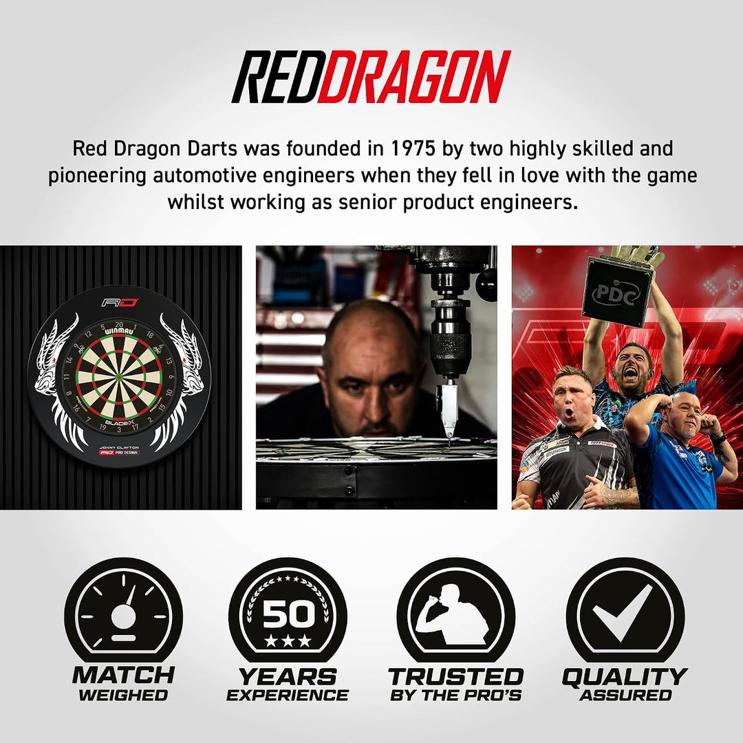 RED DRAGON Dartscheiben-Surround Jonny Surround, Jonny Surround