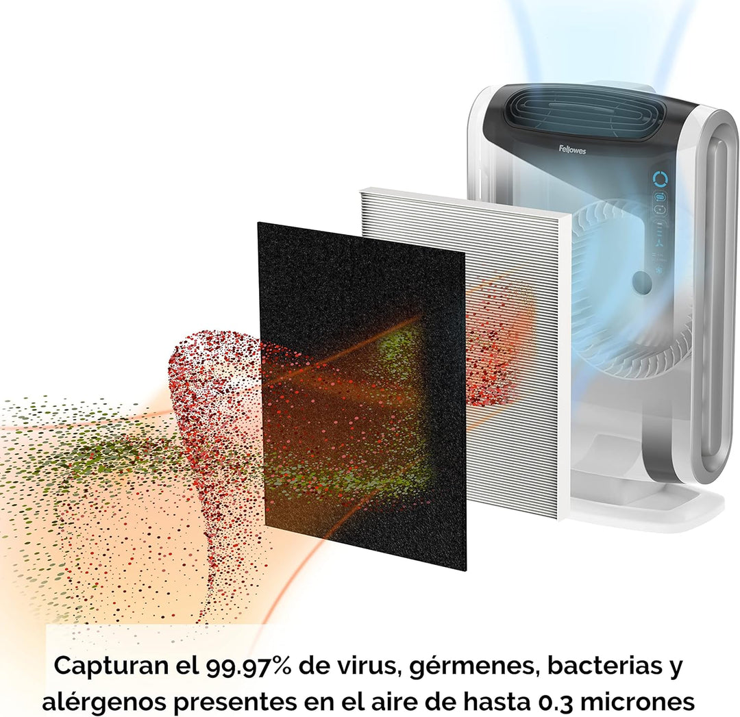 Fellowes HEPA Luftreiniger AeraMax DX95 für 28-42qm, 3-5 Luftwechsel/Std., True HEPA und Kohlefilter