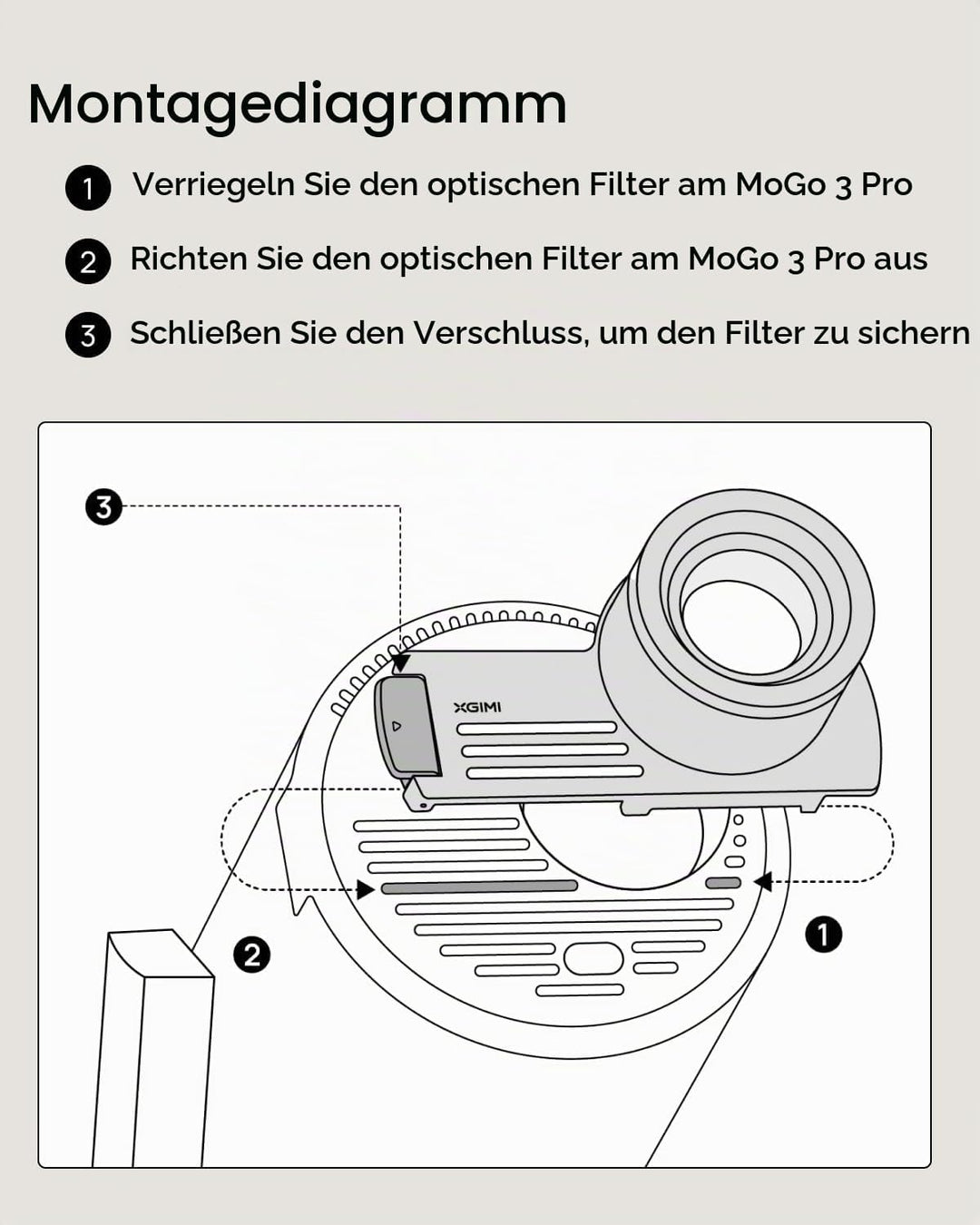 XGIMI Kreativer Optischer Filter, Projektor-Objektivzubehör, speziell für den XGIMI MoGo 3 Pro konzi