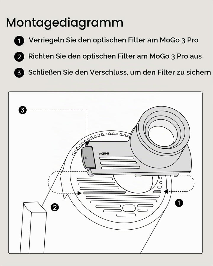 XGIMI Kreativer Optischer Filter, Projektor-Objektivzubehör, speziell für den XGIMI MoGo 3 Pro konzi