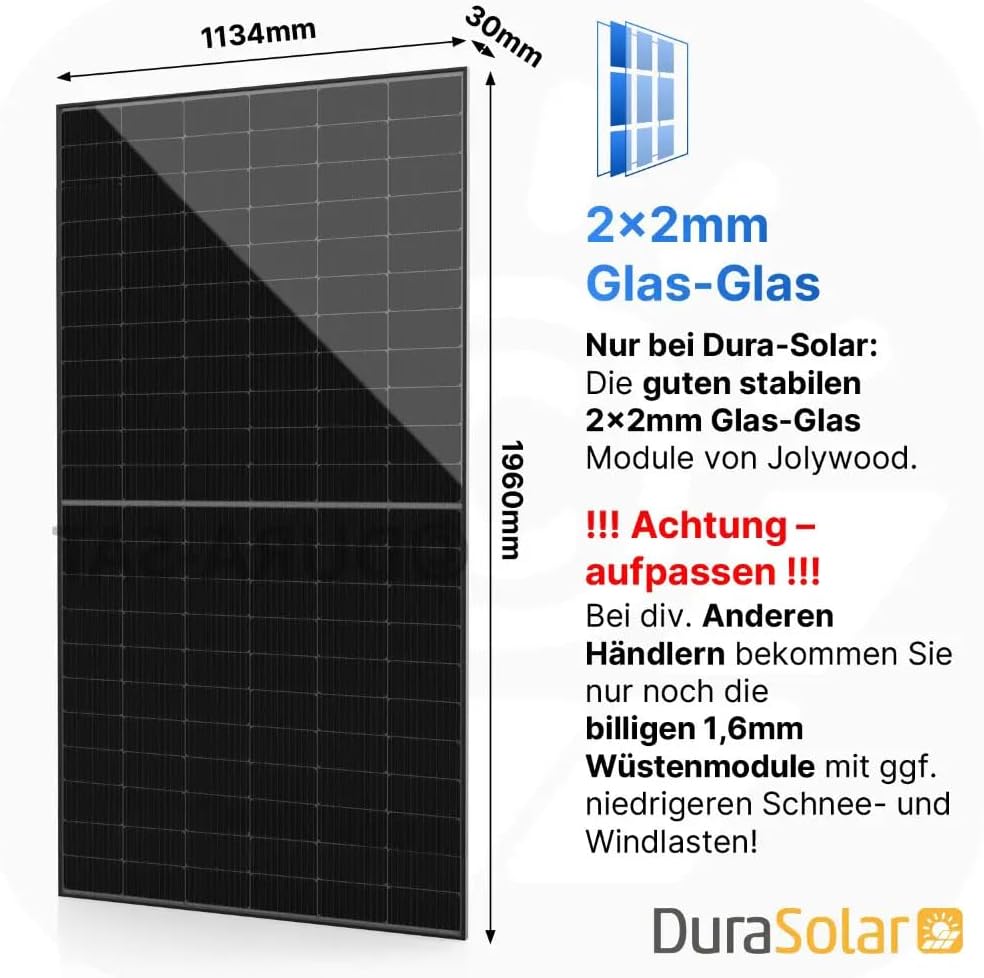 Anker SOLIX Solarbank 2 E1600 PRO 1,6kWh +Balkonkraftwerk 2000Wp 4x500Wp PV-Module 1,6kWh 2000w, 1,6
