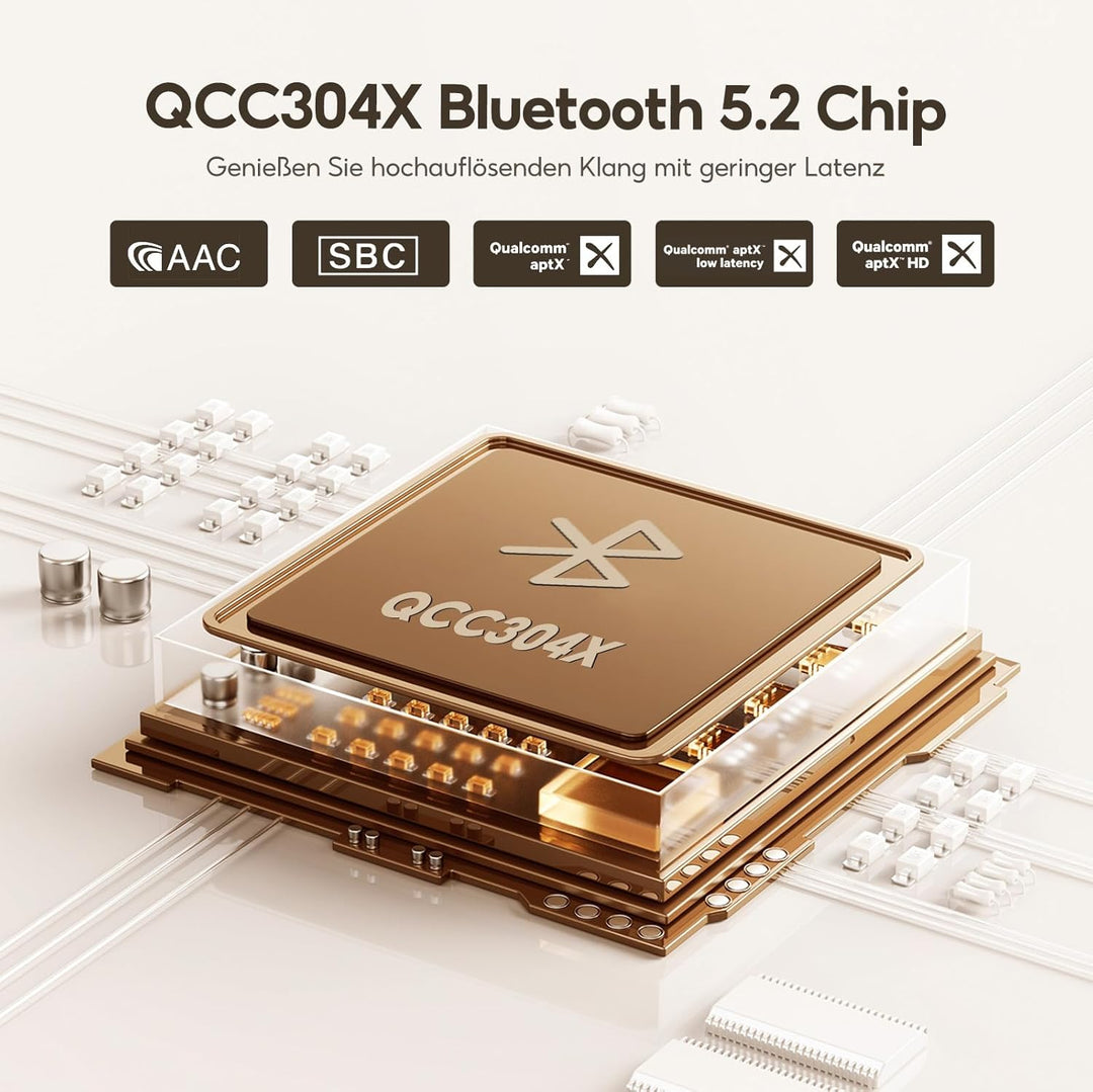 AIYIMA D03 Bluetooth 5.0 Digital-Verstärker 150Wx2 Stereo HiFi 2.0/2.1 CH Desktop Sound Amplificador