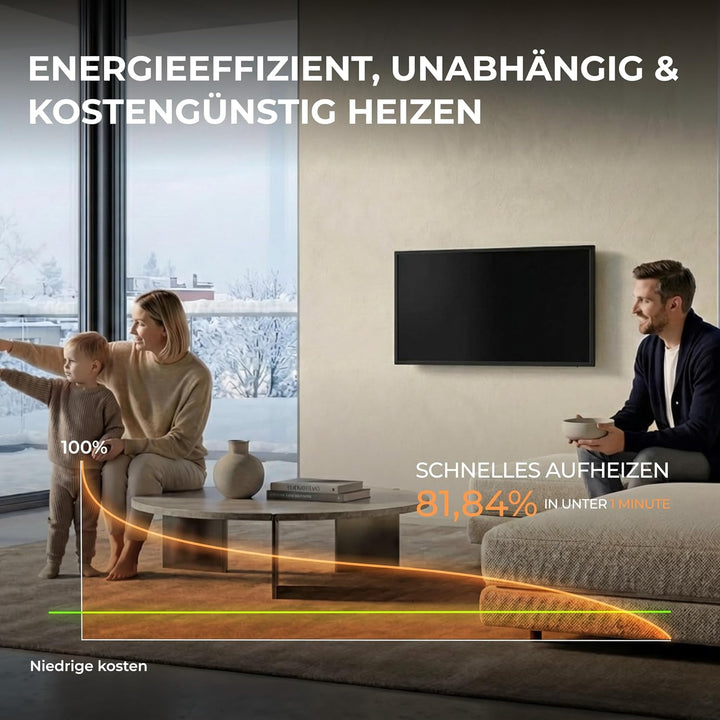 BR Bringer Infrarotheizung 1000 Watt, schwarz - mit Steck-Thermostat - Infrarot Elektroheizung Energ