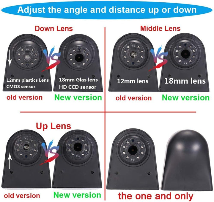 18mm Linse Top Qualität Auto Drittes Dach Original-Bremslicht-Rückfahrkamera, Ersatz für VW Crafter